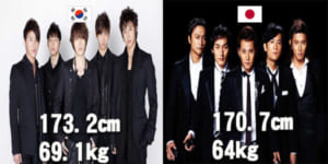 韓国人男性平均身長