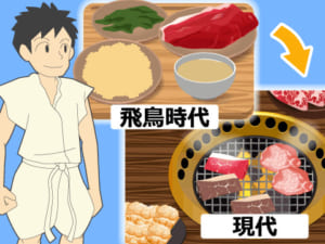 焼肉屋と在日文化